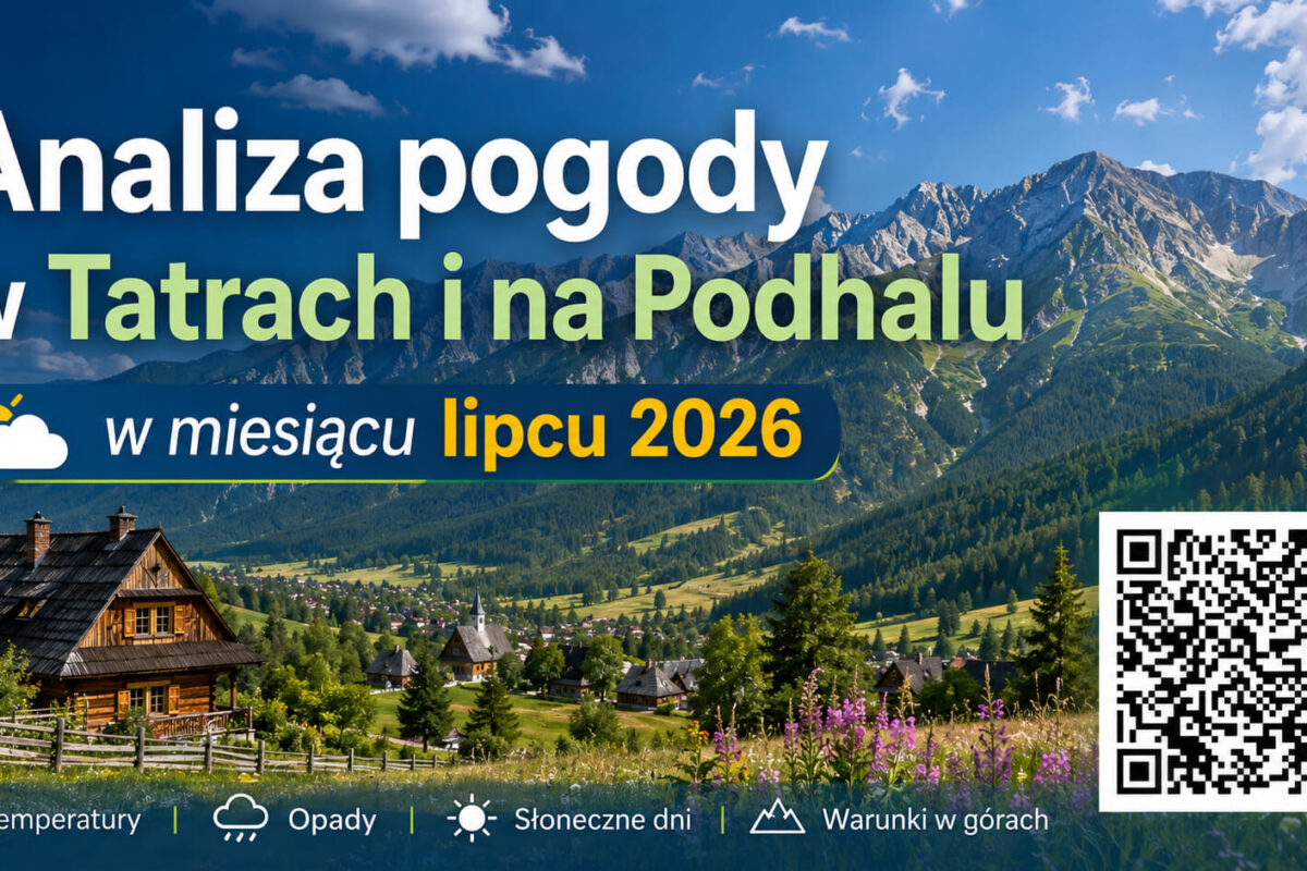Podsumowanie miesiąca lipca 2026 w Tatrach i na Podhalu
